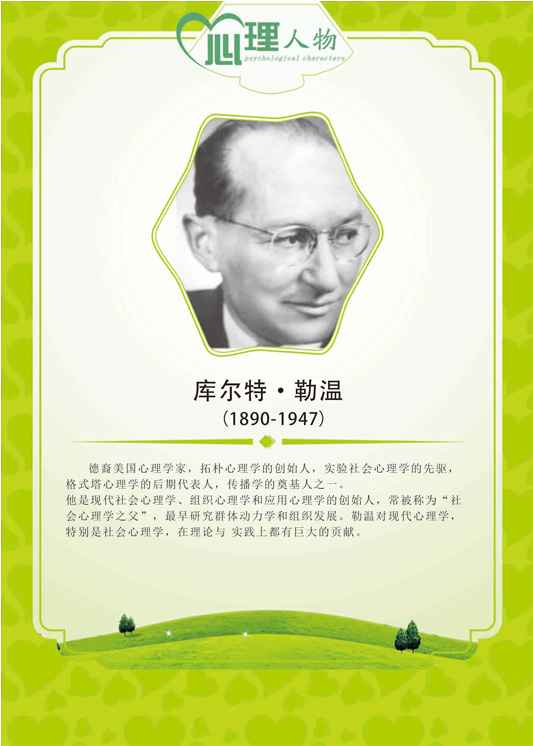 库尔特·勒温.jpg